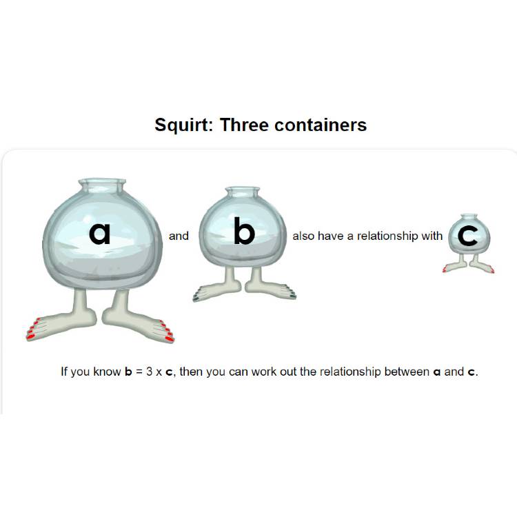 Squirt: three containers