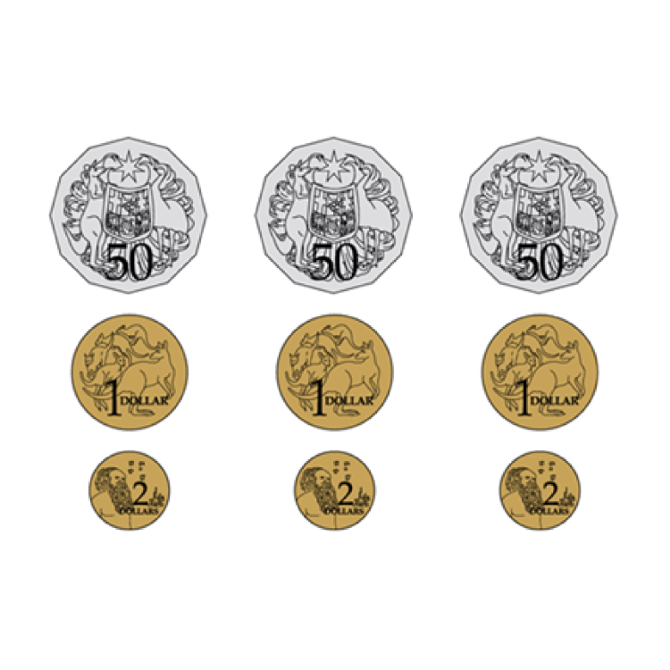 Understanding Australian coins