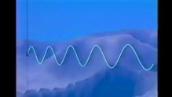 ABC News: Sound waves measure ocean temperatures