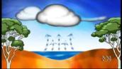 BTN: Seeding clouds to make rain and snow
