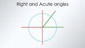 Right angle or acute angle?