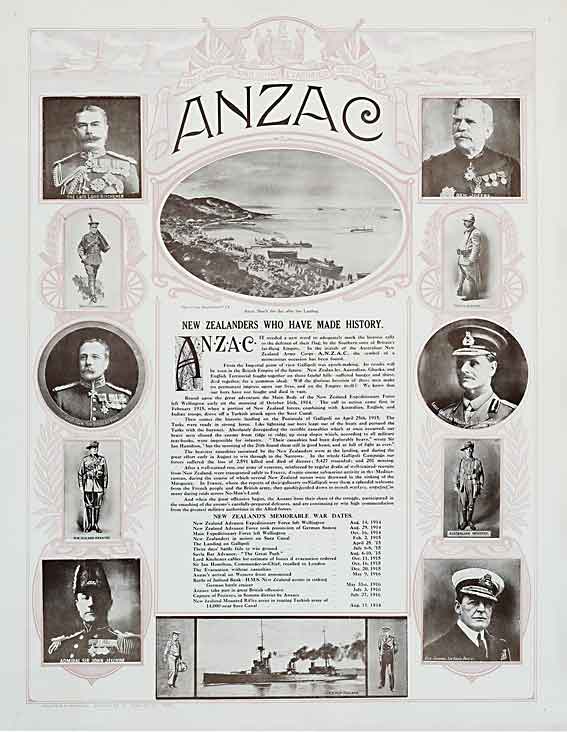 ANZAC poster
